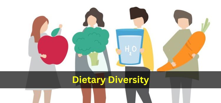 Dietary Diversity How to Eat Well and Live Better with a Variety of Foods.